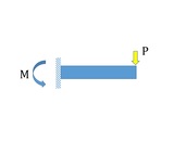 Sample Article