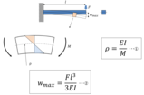 Sample Article