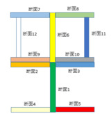Sample Article