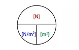Sample Article